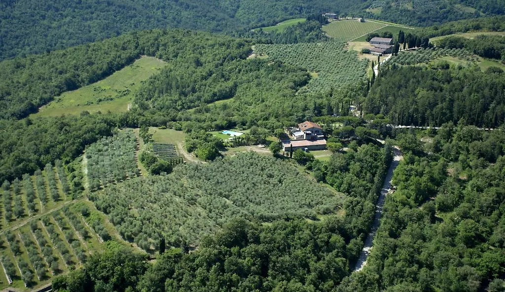 Villa Di Capovento Кастелина ин Шианти