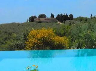 Villa Di Capovento Кастелина ин Шианти Фермерский дом