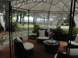 Villa Di Capovento Кастелина ин Шианти 0*,  Италия