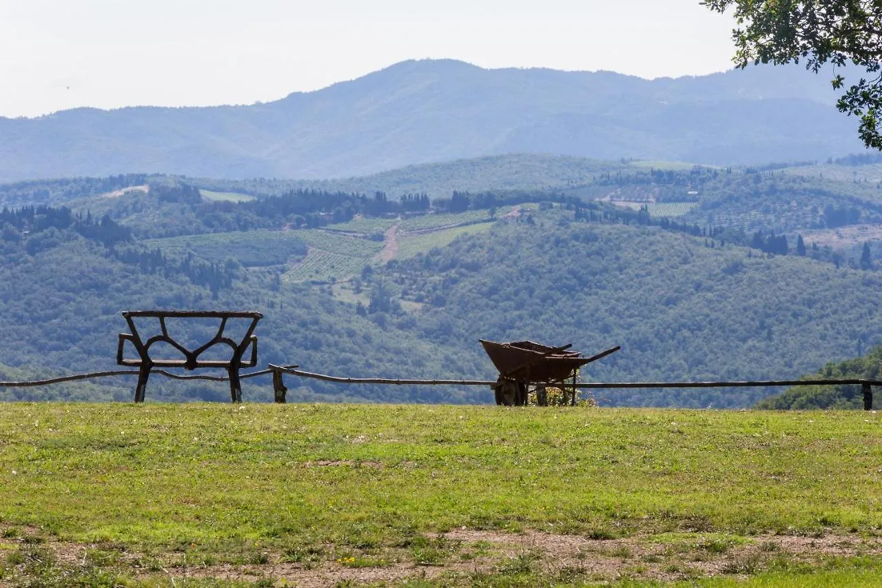 Villa Di Capovento Кастелина ин Шианти Фермерский дом